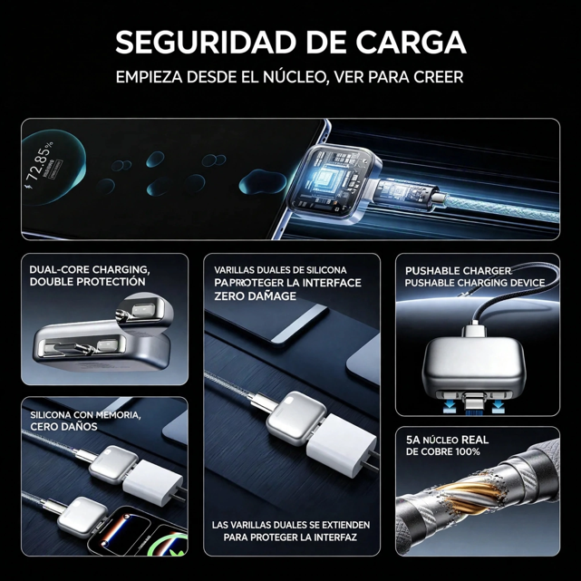 Adaptador Inteligente Type-C con Desconexión Automática al 100% - Protección Contra Sobrecarga - Carga Rápida PD 140W - Corte Automático